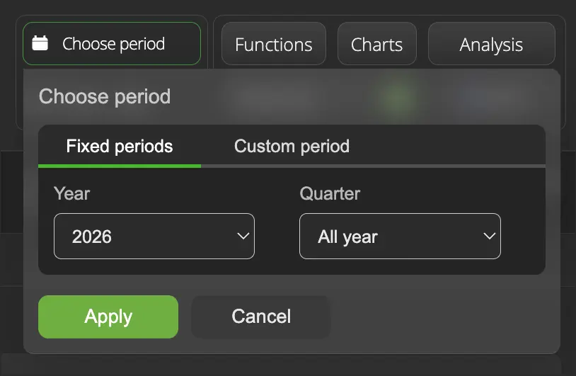 Choose fixed period