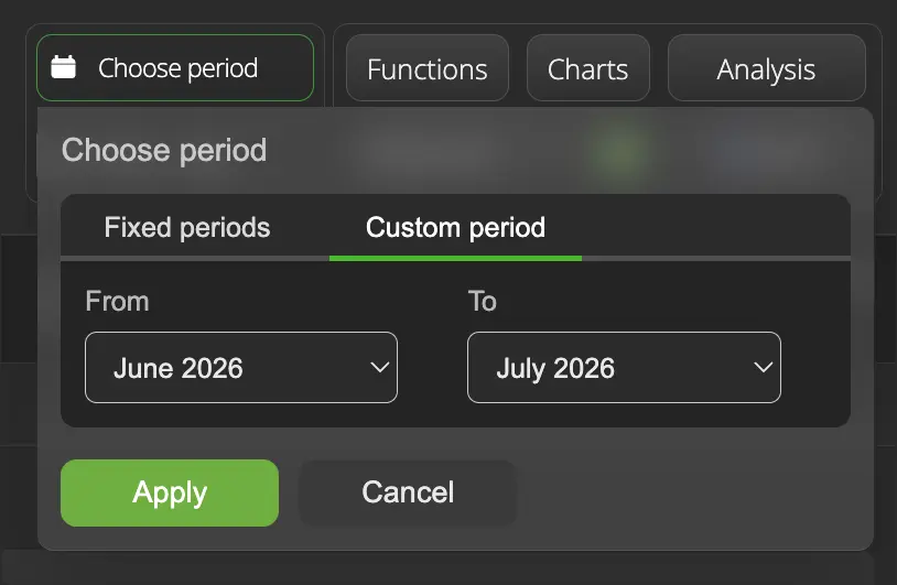 Adjust custom period