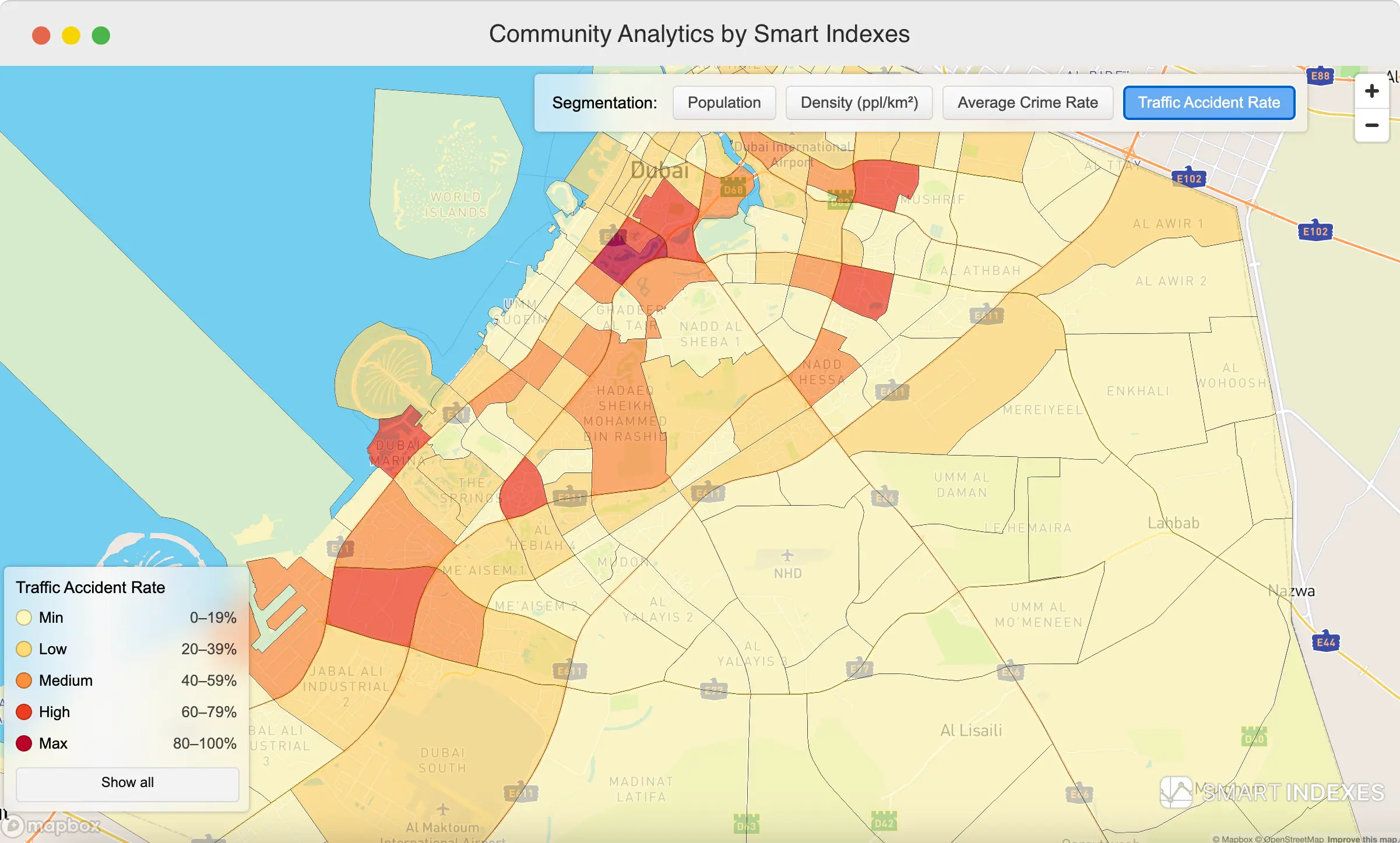 Community Analytics using Color Signal Flags (segmentation) for Decision-Making