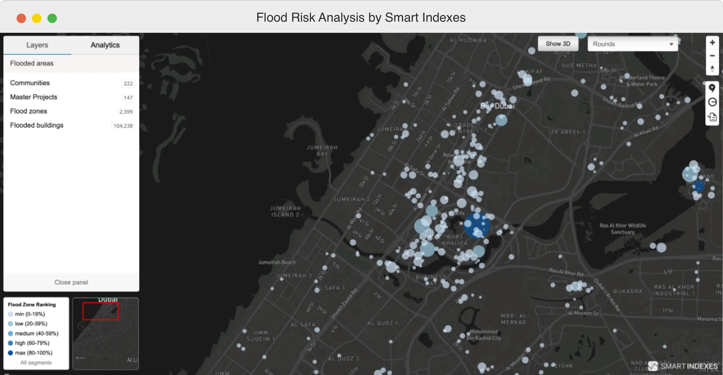 Flood Risk Analysis for Decision-Making in Dubai's Property Market