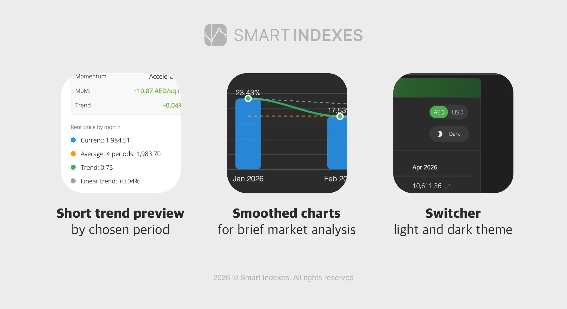 Accessible PPI Terminal for Smart Indexes users PPI Terminal functionality for property market brief-analysis