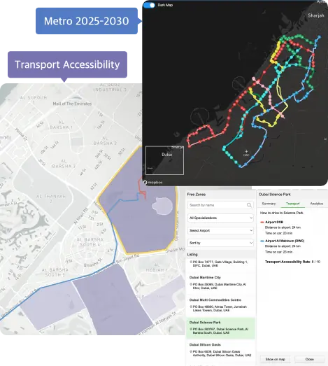 Dubai Transport Network Dubai Transport Network