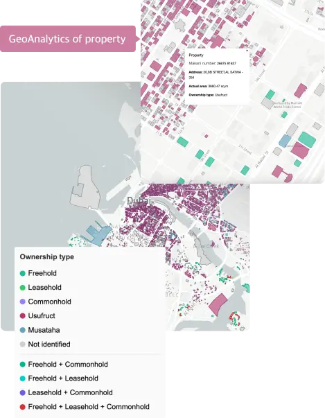 Geoanalytics of the Land Fund of the Emirate of Dubai Geoanalytics of the Land Fund of the Emirate of Dubai