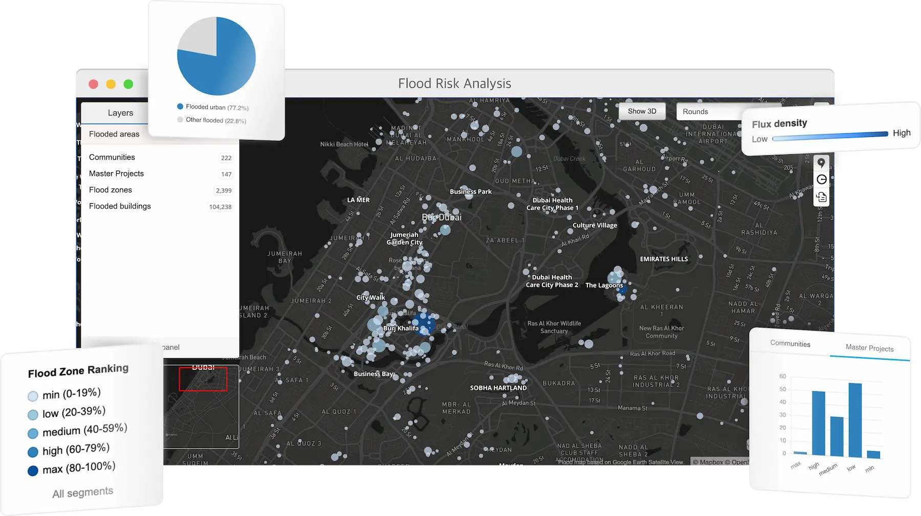 User interface of Flood Risk Analysis on GeoAnalytics map