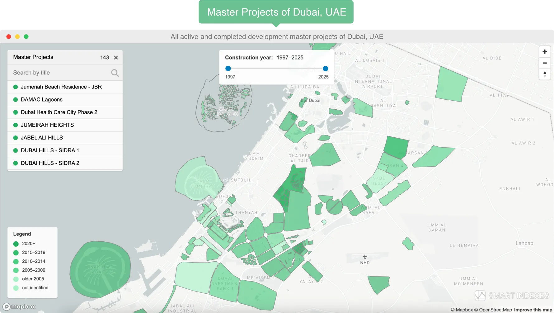 Geoanalytics for Business: Master of Dubai Emirate Development Projects