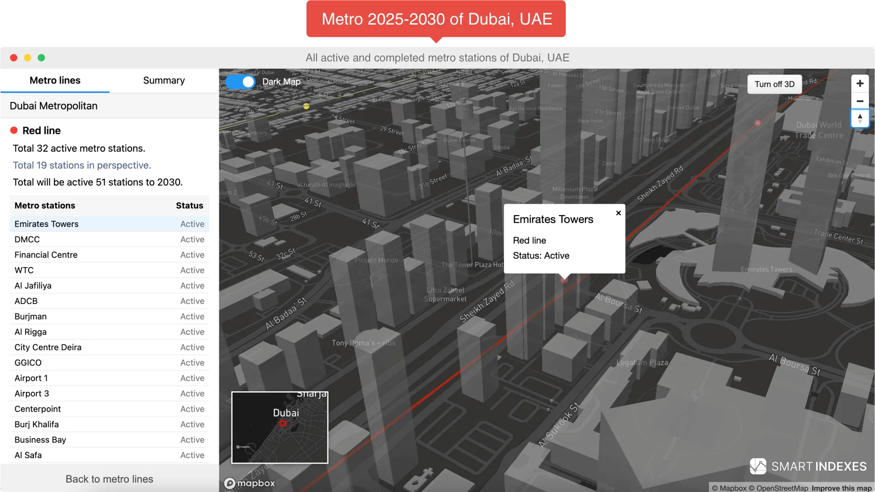 Geoanalytics for Business: Dubai Metro, 2025-2030