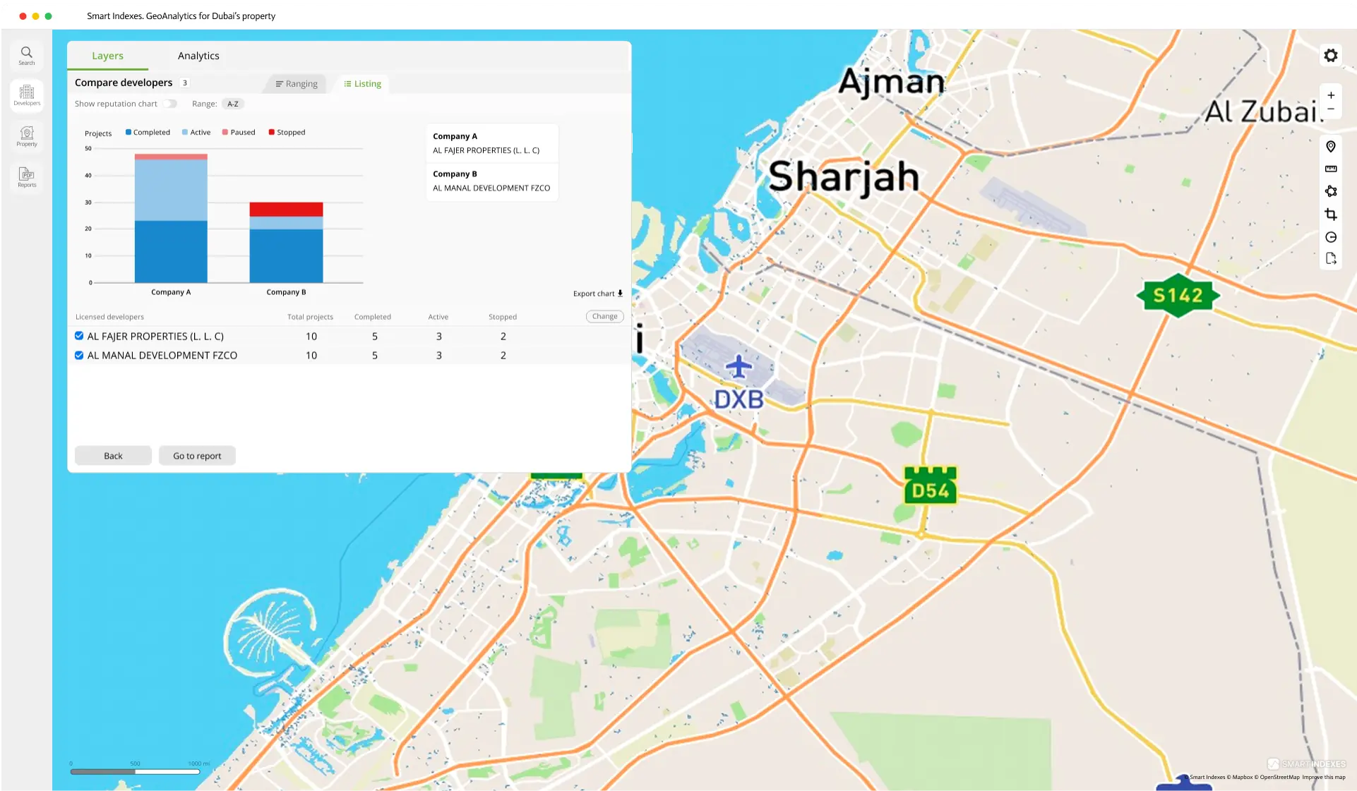 UI fragment of A-B comparison showing two developers