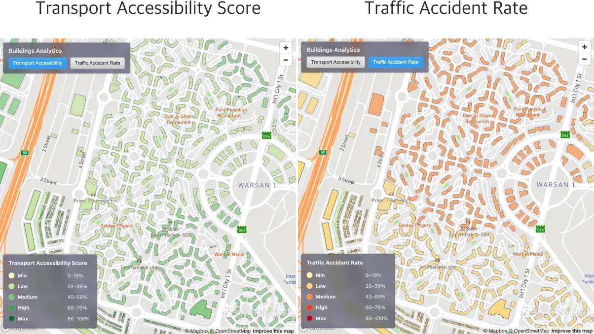 Transport Accessibility Score vs. Traffic Accident Rate on same location in community Warsan 1 of Dubai