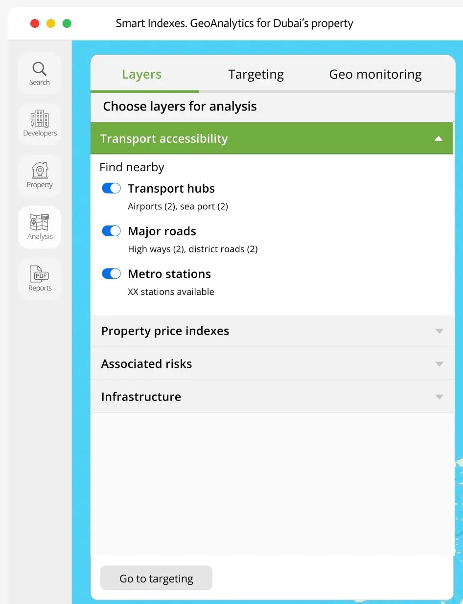 Transport Accessibility for Investment Analysis
